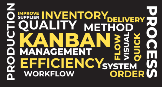 Infographic on Kanban principles of manufacturing